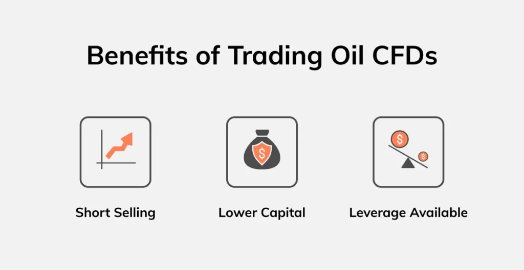 Benefits-of-Trading-Oil-CFDs