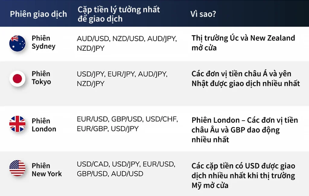 What_Is_the_Forex_Market_Article-Image_04_VN
