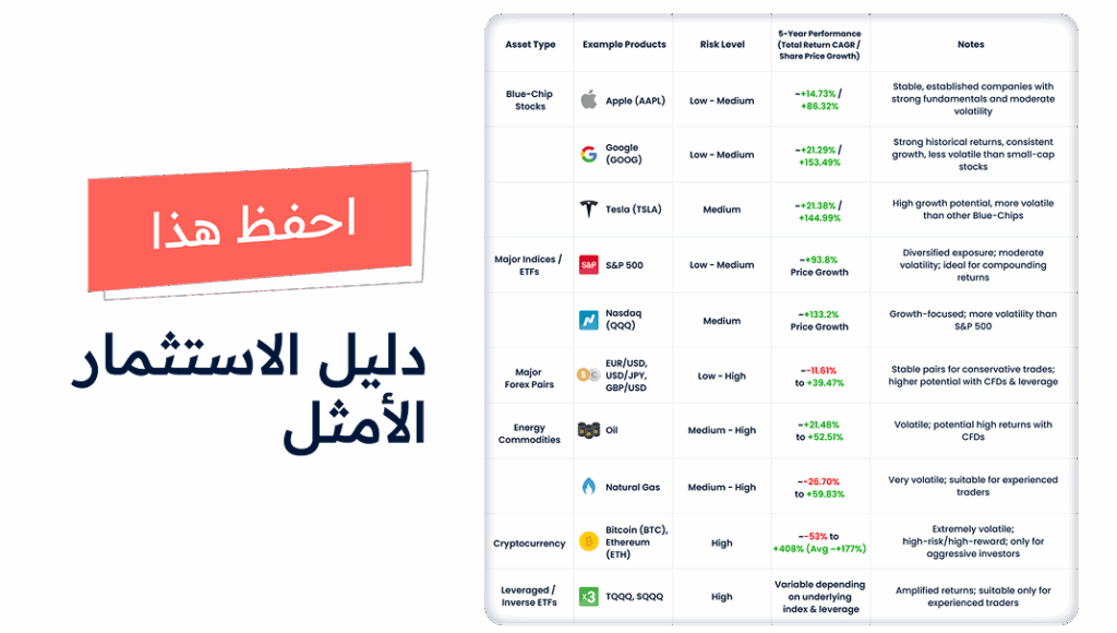 Investreet_Academy_asset_ebooks_LP_img@2x_AR