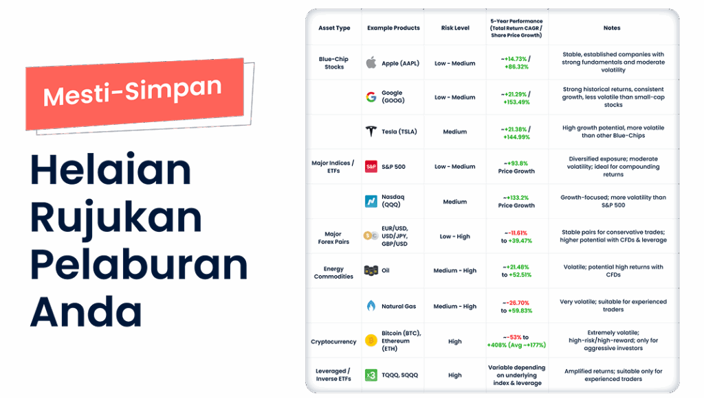 Investreet_Academy_asset_ebooks_LP_img@2x_BM