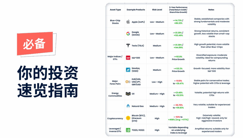 Investreet_Academy_asset_ebooks_LP_img@2x_SC