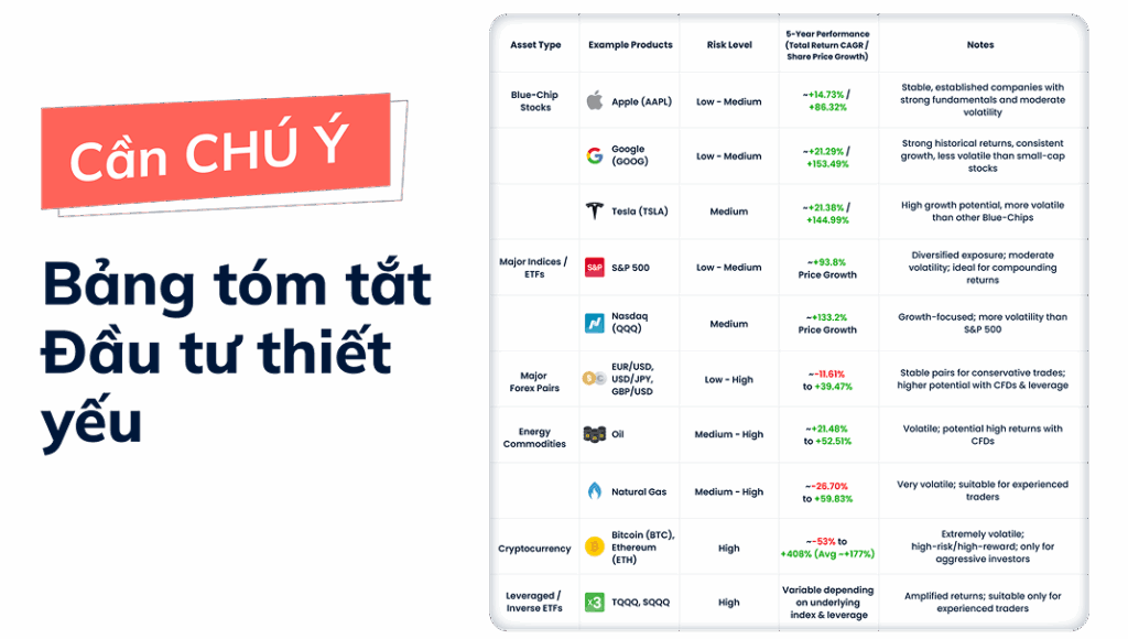 Investreet_Academy_asset_ebooks_LP_img@2x_VN