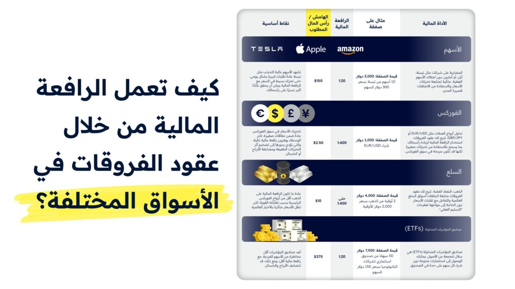 Investreet_Academy_asset_ebooks_LP_img@2x