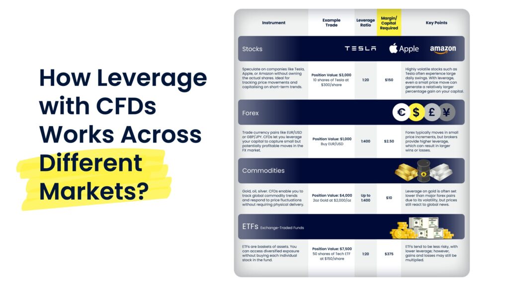 Investreet_Academy_asset_ebooks_LP_img@2x_EN