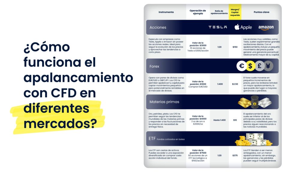 Investreet_Academy_asset_ebooks_LP_img@2x_ES