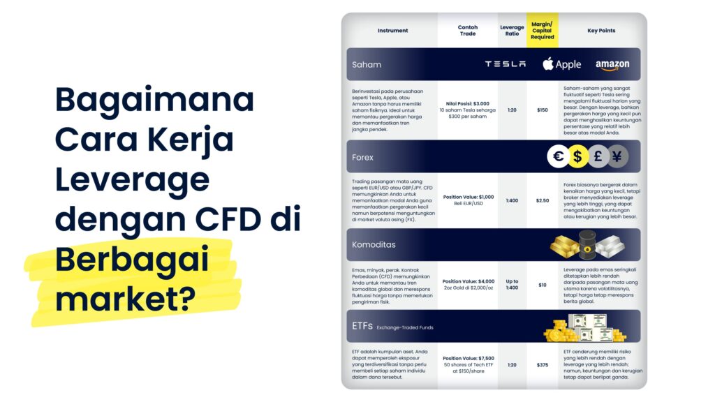 Investreet_Academy_asset_ebooks_LP_img@2x_ID