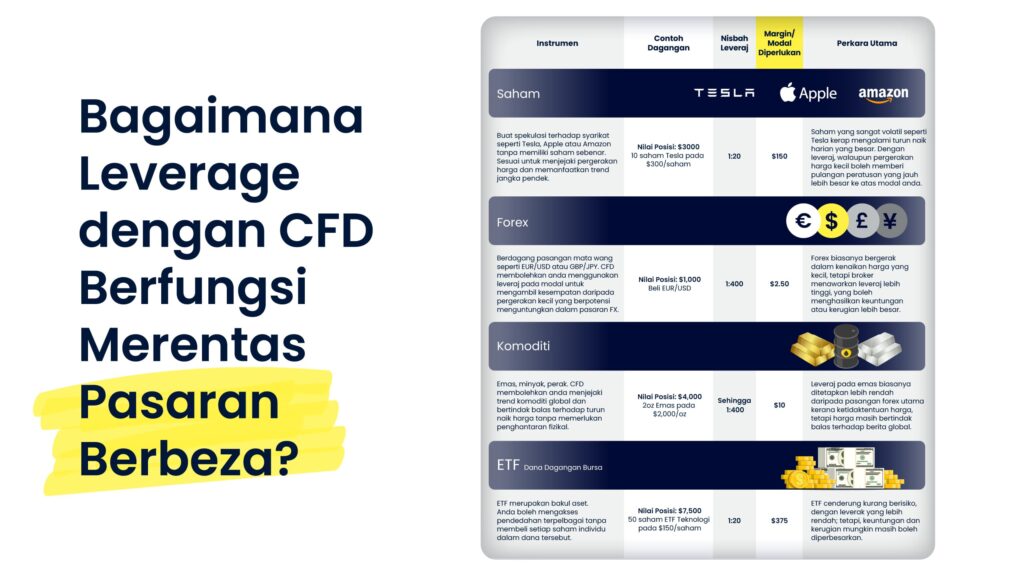 Investreet_Academy_asset_ebooks_LP_img@2x_MS