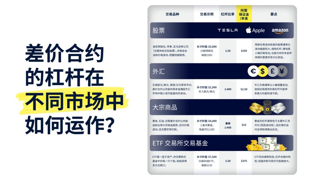 Investreet_Academy_asset_ebooks_LP_img@2x_SC