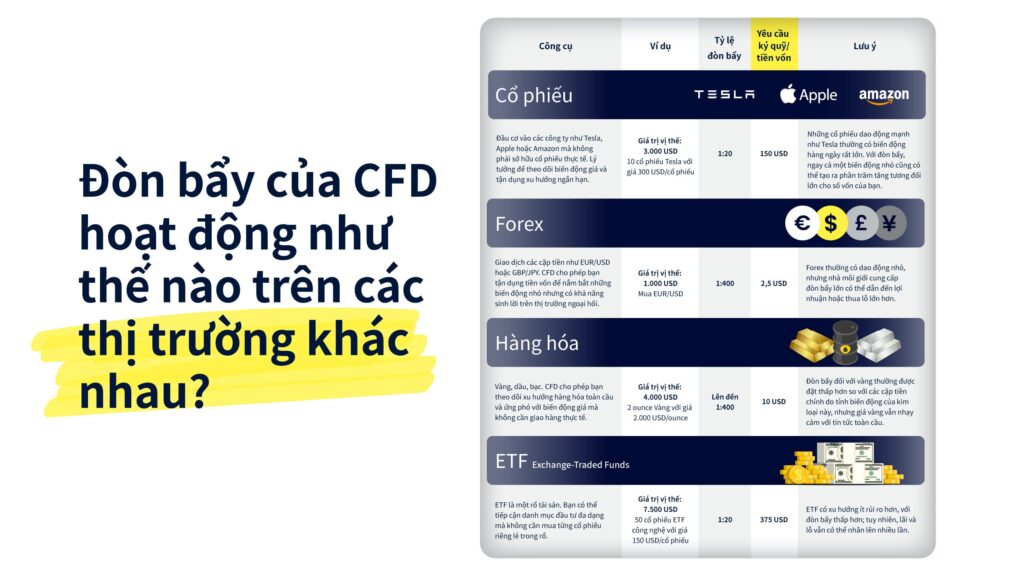 Investreet_Academy_asset_ebooks_LP_img@2x_VN