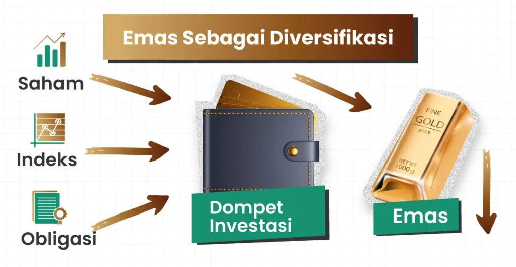 Why-is-Gold-a-Safe-Haven-asset_ID