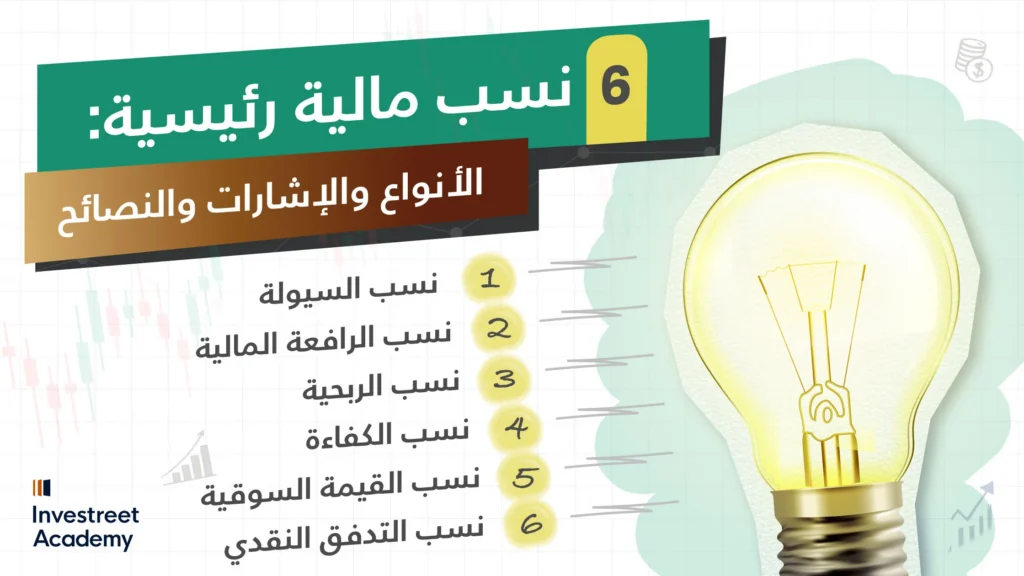 6-Key-Financial-Ratios-Types,-Signals-&-Tips_AR