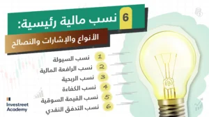 6-Key-Financial-Ratios-Types,-Signals-&-Tips_AR