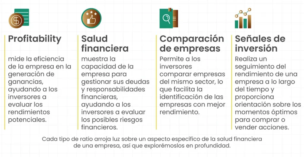 Financial-ratios_ES