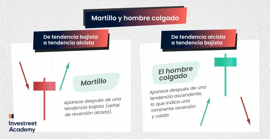 Hammer-&-Hanging-Man-ES