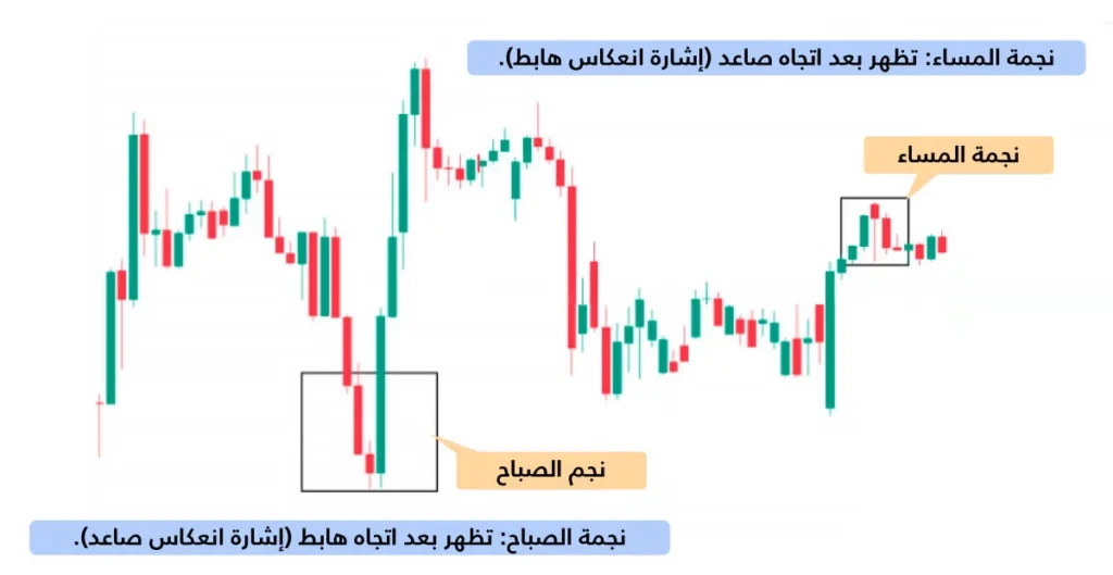 The-Morning-Star-and-Evening-Star-AR