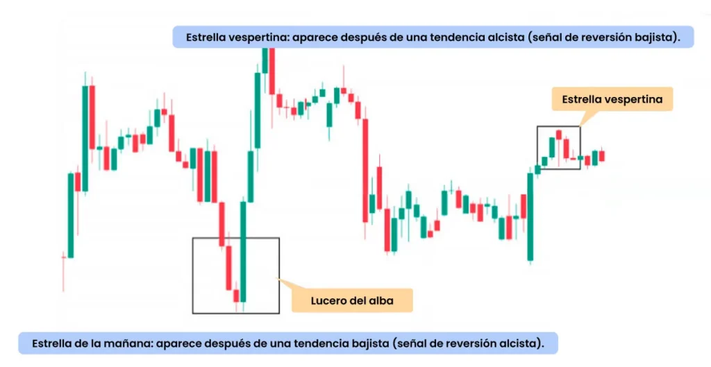 The-Morning-Star-and-Evening-Star-ES