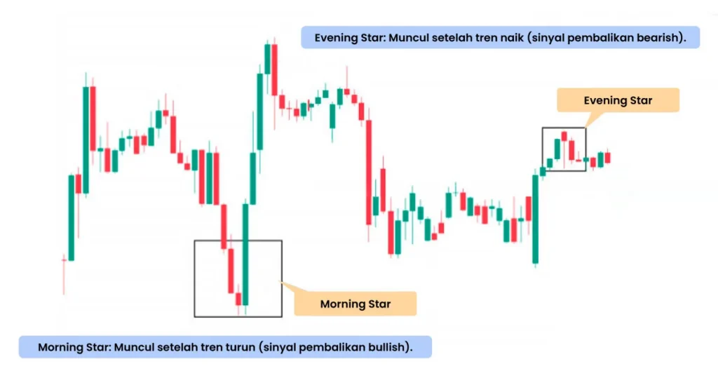 The-Morning-Star-and-Evening-Star-ID
