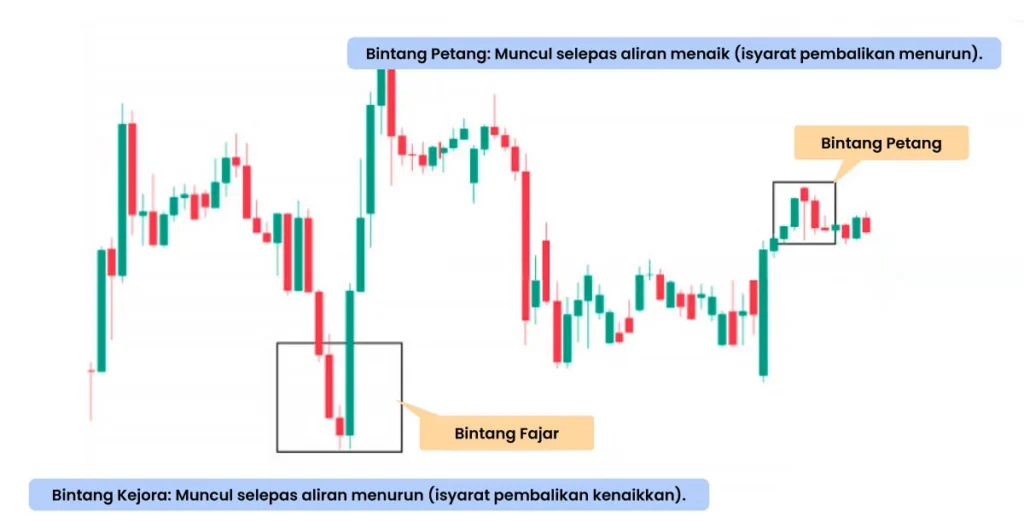 The-Morning-Star-and-Evening-Star-MS