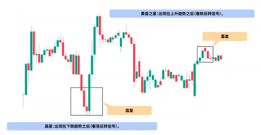 The-Morning-Star-and-Evening-Star-SC