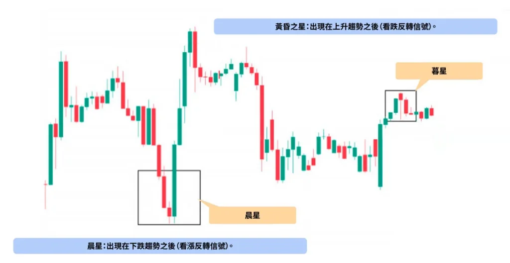The-Morning-Star-and-Evening-Star-TC