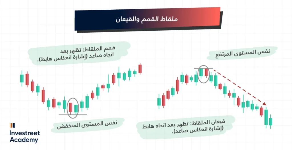 The-Tweezer-Tops-and-Bottoms-AR