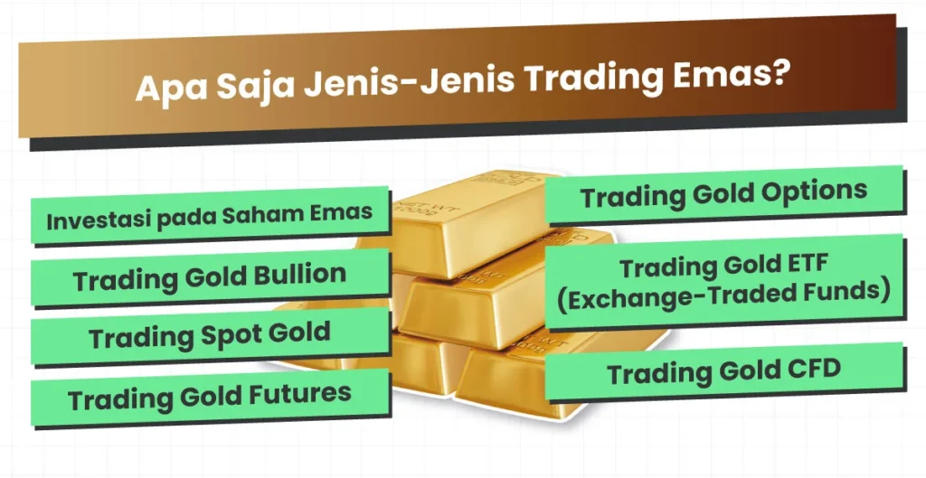 What-Are-the-Different-Types-of-Gold-Trading-ID