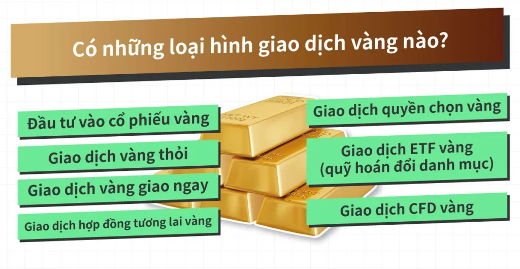 What-Are-the-Different-Types-of-Gold-Trading-VN