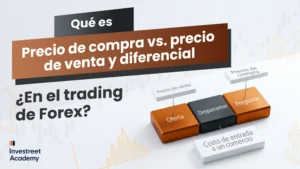What-is-Bid-vs-Ask-Price-and-spread-in-Forex-Trading-ES
