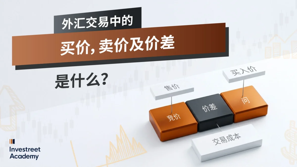 What-is-Bid-vs-Ask-Price-and-spread-in-Forex-Trading-b-SC