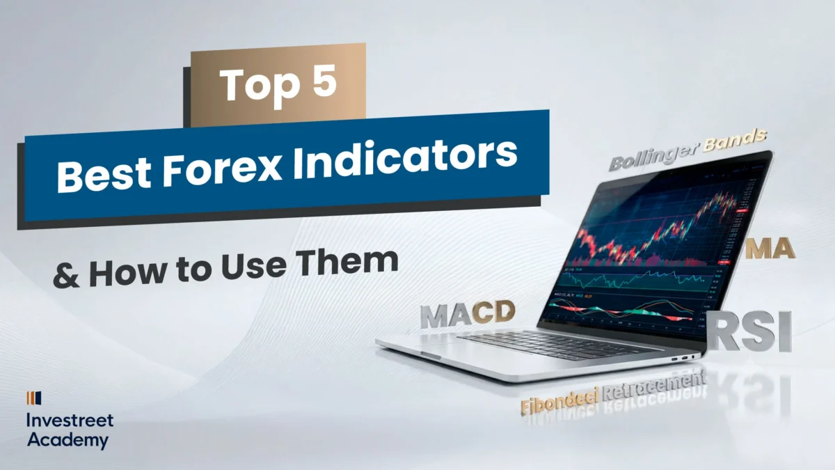 Best-forex-indicators