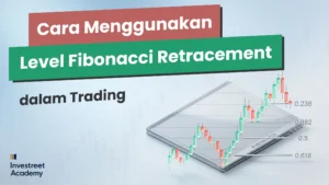 Fibonacci-retracement-ID