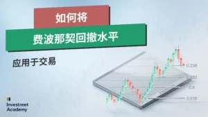 Fibonacci-retracement-SC