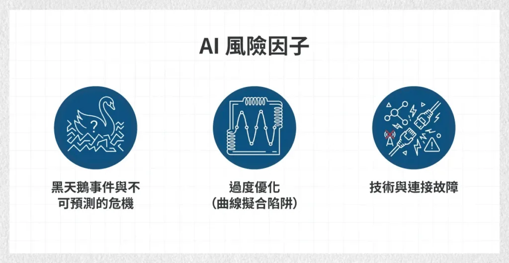 AI-Risk-Factors-TC
