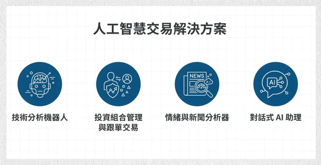 AI-Trading-Solutions-TC