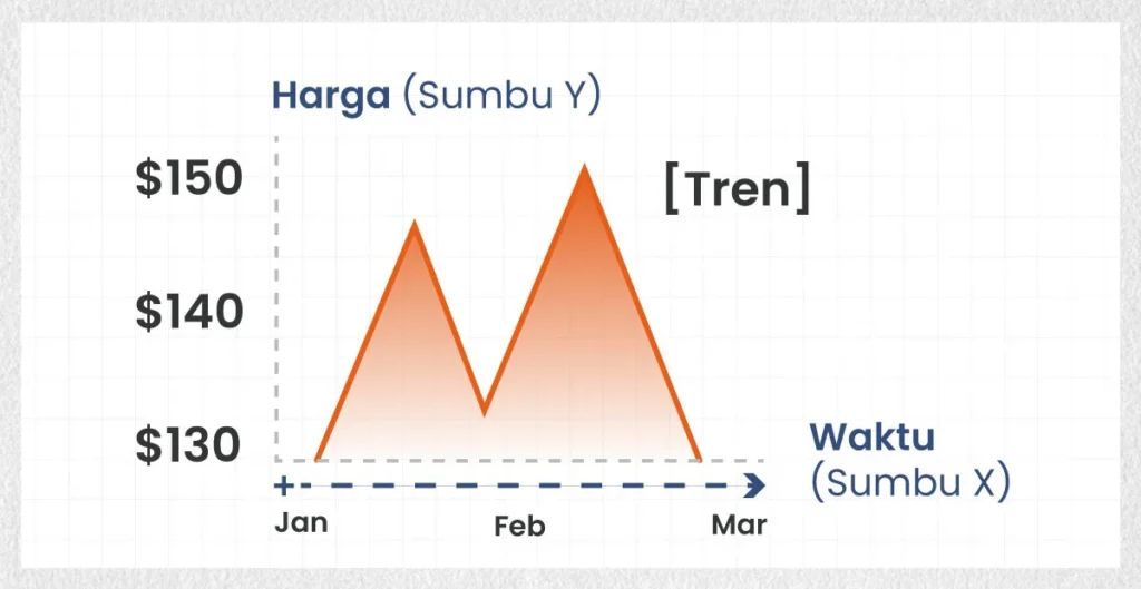 Trading-Graph-ID